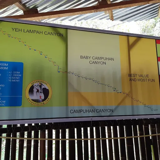 Go Canyoning 4