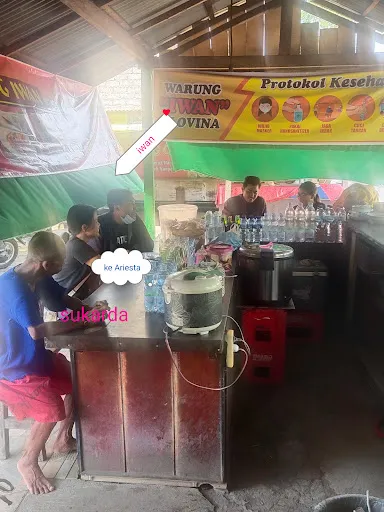Warung IWAN 1