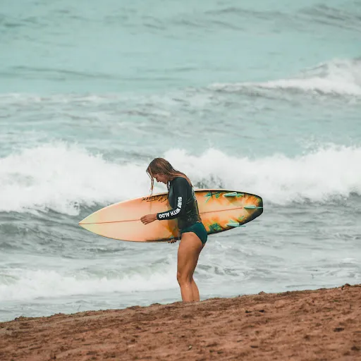 Surf With Aldo || Surf School, Lessons & Photography Canggu 2