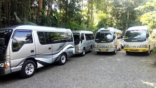 riotourbali 2