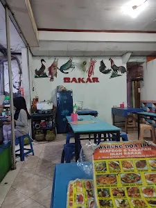 Wr. Uma Abian 2