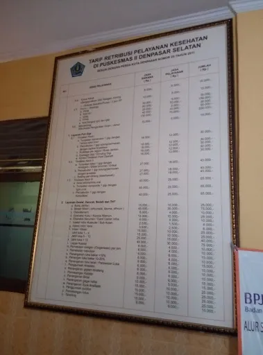 Puskesmas II Denpasar Selatan 3